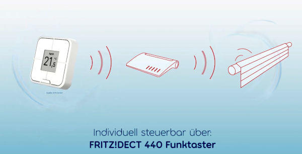 fritzdect440